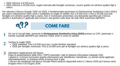 BONUS TARI 2025