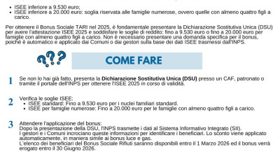 BONUS TARI 2025
