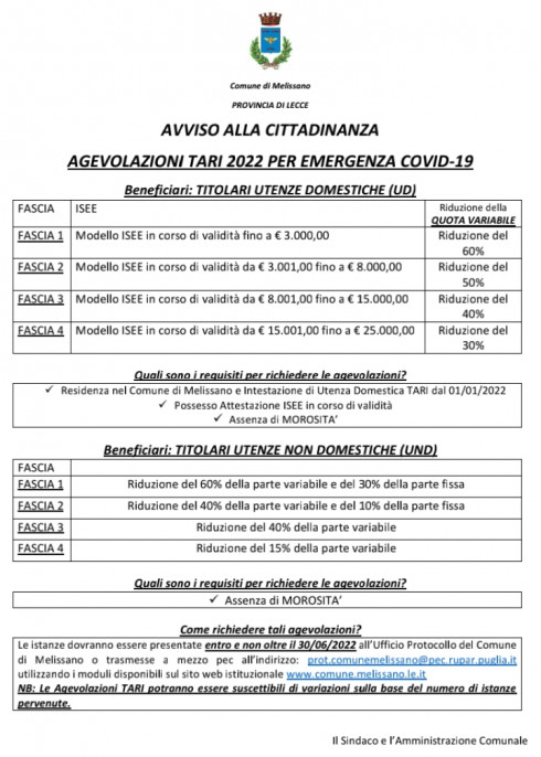 AVVISO ALLA CITTADINANZA AGEVOLAZIONI TARI 2022 PER EMERGENZA COVID-19